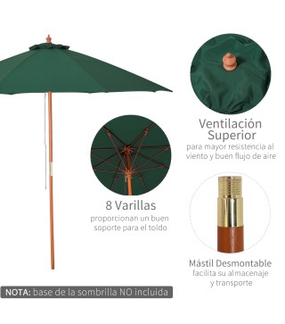 Sombrilla de Jardín