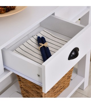 Mesa de Consola