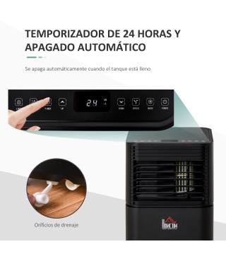 Aire Acondicionado Portátil