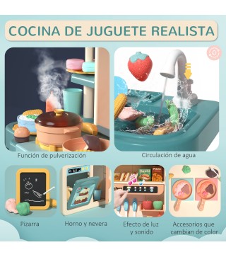 Cocina de Juguete