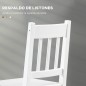 Sillas de Comedor