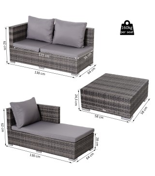 Conjunto de Sofás de Ratán