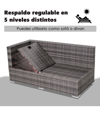 Conjunto de Sofás de Ratán