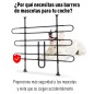 Separador Coche para Perro Separador Coche para Perro