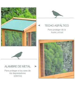 Jaula para Pájaros
