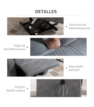 Sillón Relax Levantapersonas