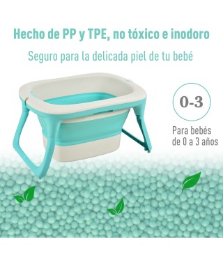 Set de Baño para Bebé