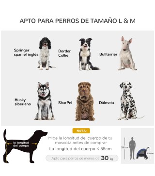 Cochecito para Mascotas
