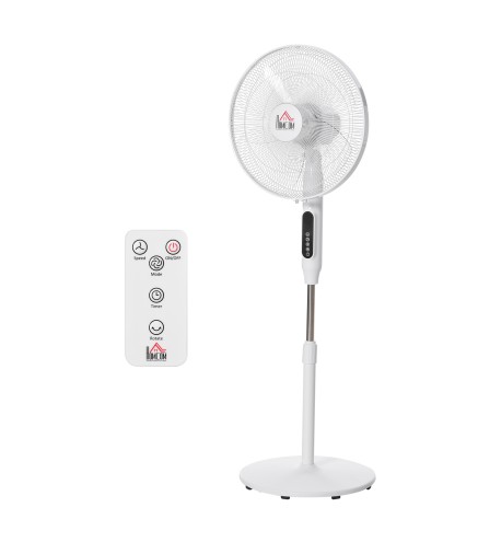 Ventilador de Pedestal