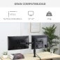Soporte Monitor Doble Soporte Monitor Doble