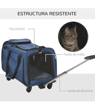 Transportín para Mascotas