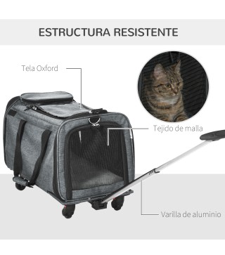 Transportín para Mascotas