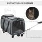 Transportín para Mascotas Transportín para Mascotas