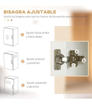 Alacena de Cocina