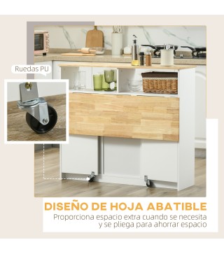 Isla de Cocina
