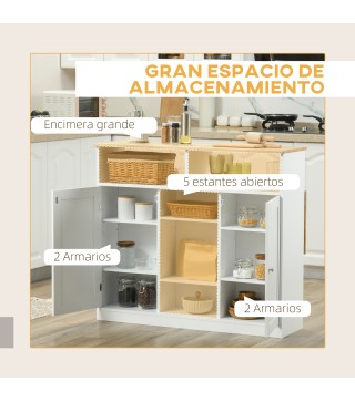Isla de Cocina