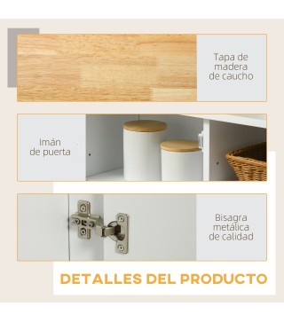 Isla de Cocina