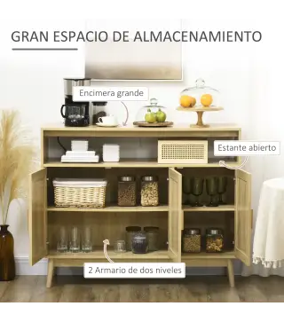 Aparador de Cocina