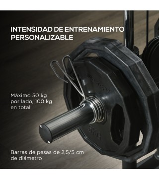 Máquina de Multiestación