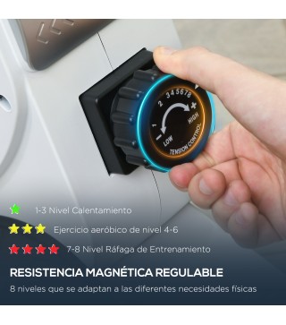 Máquina de Remo