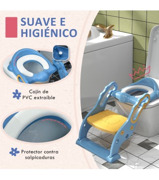 Adaptador para Niños