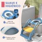 Adaptador para Niños Adaptador para Niños