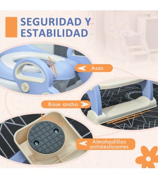 Adaptador para Niños