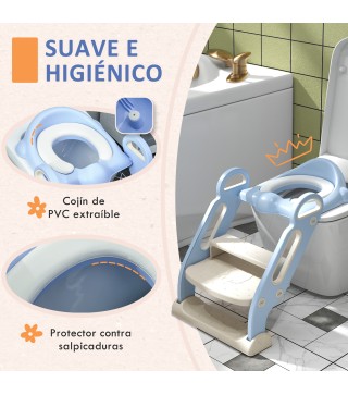Adaptador para Niños