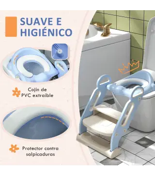 Adaptador para Niños