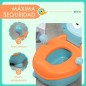 Orinal para Bebé Orinal para Bebé