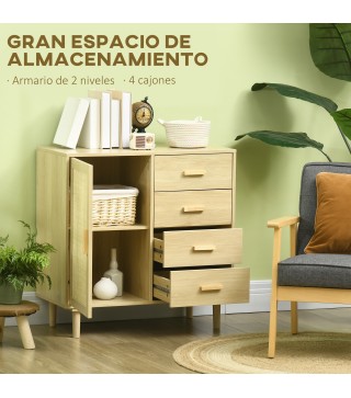 Aparador de Salón