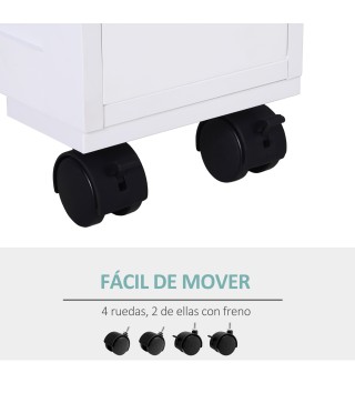 Armario de Baño