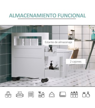 Armario de Baño