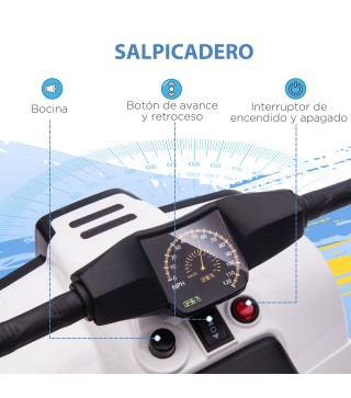 Quad Eléctrico Infantil