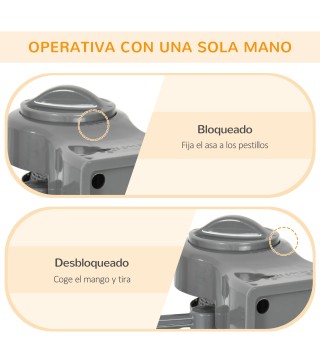 Barrera de Seguridad