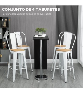 Taburetes de Bar