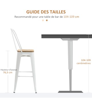 Taburetes de Bar