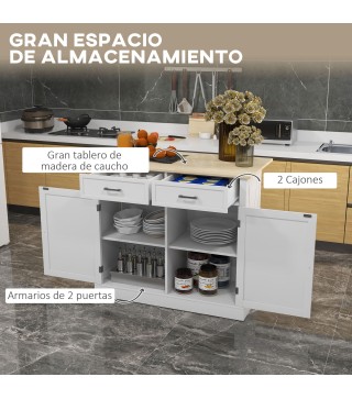 Isla de Cocina