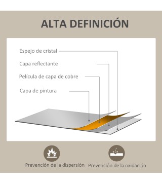 Espejo de Pared