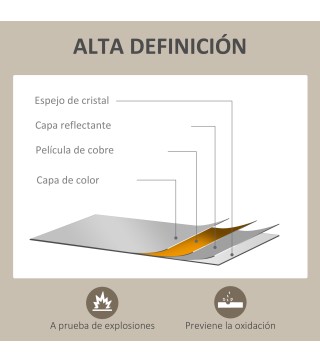 Espejo de Pared