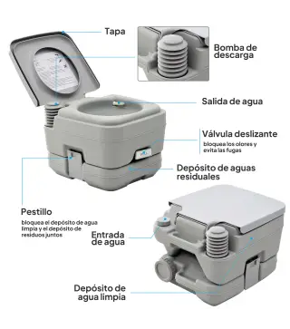 Inodoro Portátil con Tanques Dobles de 10L Estructura en Plástico PE para Camping y Senderismo 36x42x30 cm Gris