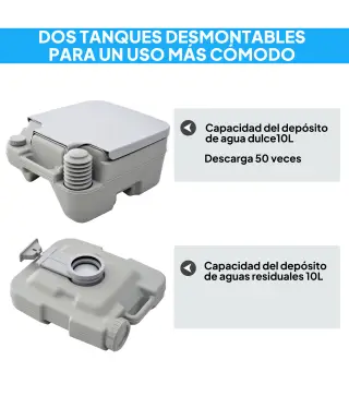 Inodoro Portátil con Tanques Dobles de 10L Estructura en Plástico PE para Camping y Senderismo 36x42x30 cm Gris