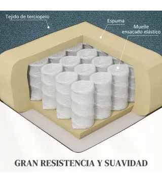 Sillón Relax Reclinable Eléctrico Levanta Personas con Puerto USB Control Remoto Asiento Ancho Reposapiés Azul