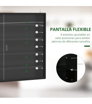 Vitrina de Pared