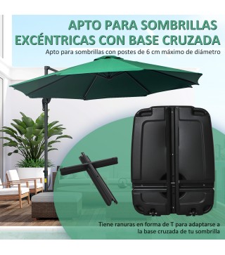 Conjunto de Sombrilla