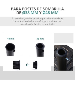 Conjunto de Sombrilla