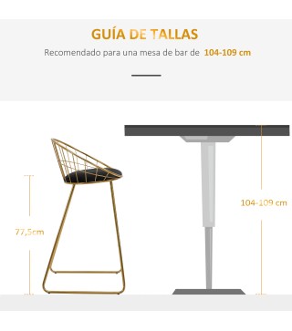 Taburetes de Bar