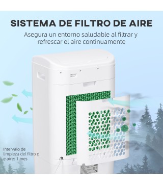 Enfriador de Aire