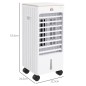 Climatizador Evaporativo
