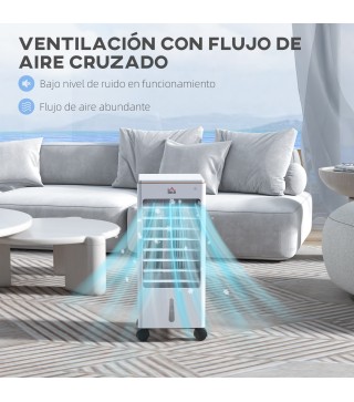 Climatizador Evaporativo